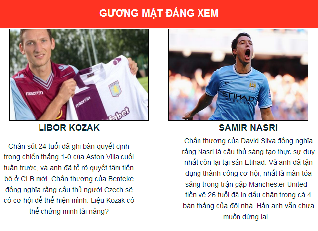 Tiếp Man City: Villa Park gặp "sóng thần"