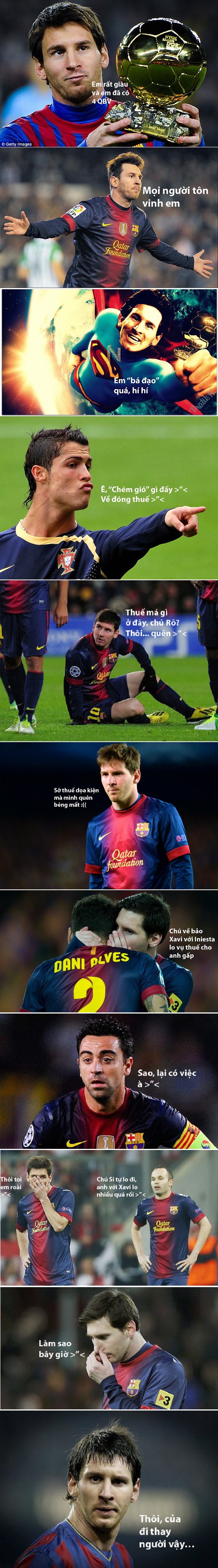 
	Messi phải "tự túc" chuyện thuế mà thôi