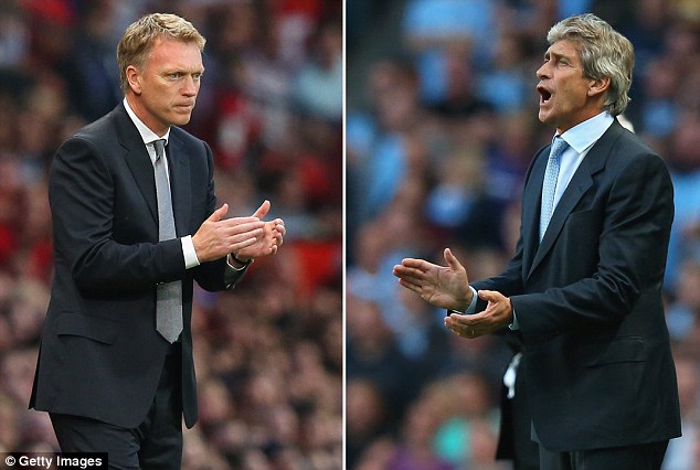  	Derby thành Manchester là cuộc đấu cho cả David Moyes và Pellegrini