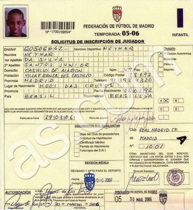  	Hồ sơ đăng ký của Neymar tại Real cách đây 7 năm