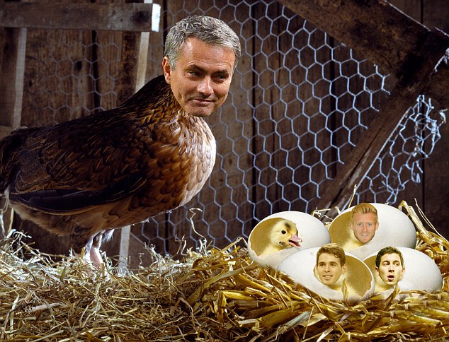  	Trong mắt Jose Mourinho, các cầu thủ trẻ chỉ giống như những quả trứng cần được che chở và chăm sóc cẩn thận