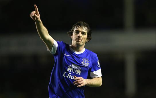 	Everton sẽ nhả Baines nếu nhận đủ 16 triệu bảng