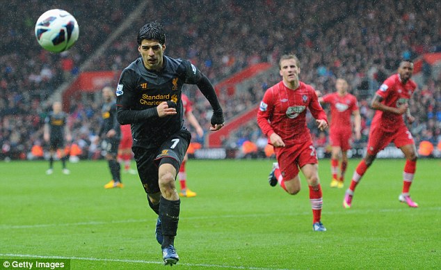 
	Ở Liverpool, Suarez khó có cơ hội tham dự Champions League