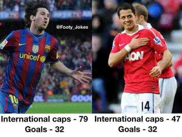 
	Messi và Chicharito, ai đẳng cấp hơn nào?!
