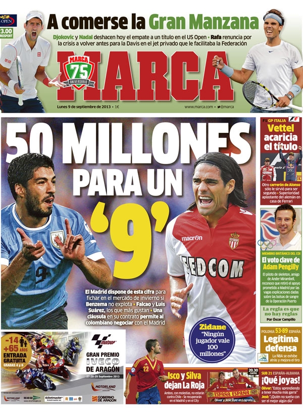 	Suarez và Falcao là mục tiêu CN của Real trong tháng Một