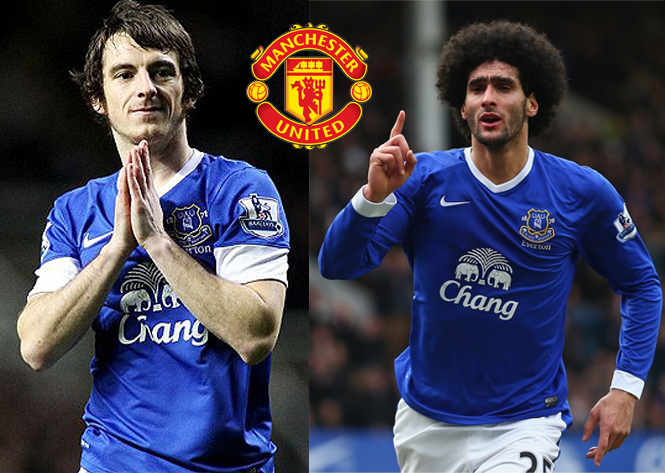  	Chỉ vì keo kiệt, Man United chỉ lấy được Fellaini, mất Baines