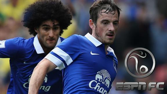 	Everton muốn bán Marouane Fellaini và Leighton Baines mỗi người 25 triệu bảng