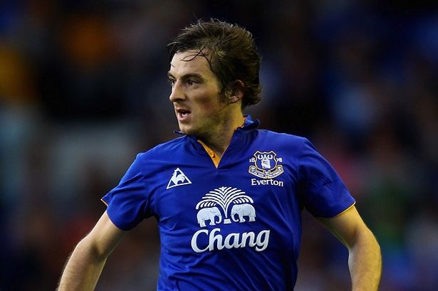 	Hậu vệ Leighton Baines