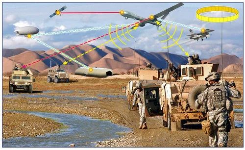 Link-16 là hệ thống thông tin hình ảnh, âm thanh và tín hiệu số theo thời gian thực dùng trong quân sự cho khối NATO.