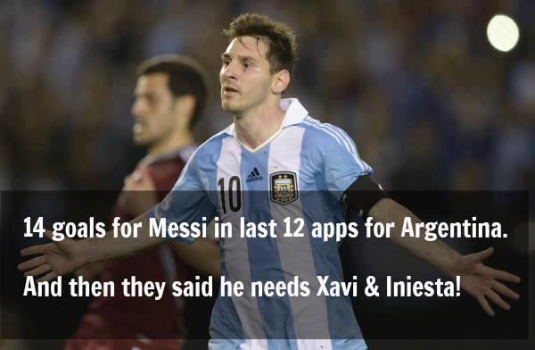 
	Ai bảo Messi cần Xavi và Iniesta