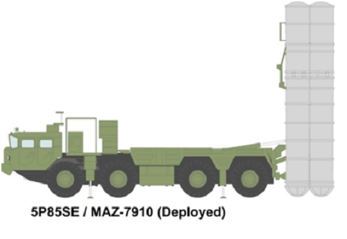 Sức mạnh khủng khiếp của ‘rồng lửa’ S-300PMU-1 Việt Nam