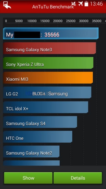 Galaxy S5 sẽ có camera 16MP 1