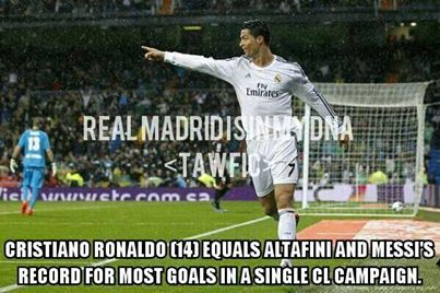 Bá quá Cris Ronaldo