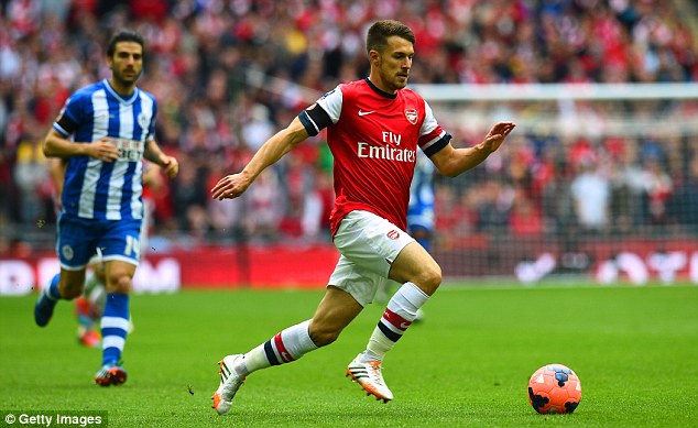 Aaron Ramsey lần đầu đá chính cho Arsenal sau khi chấn thương hồi tháng 12/2013