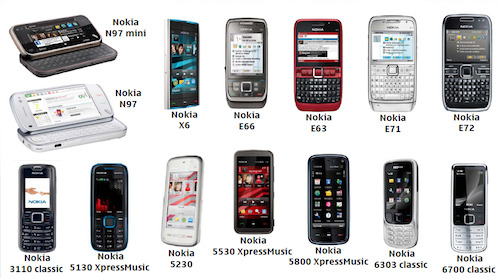 nokia-product-portfolio.