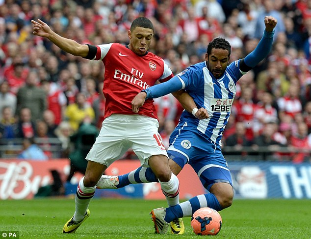 Jean Beausejour cố gắng truy cản Alex Oxlade-Chamberlain