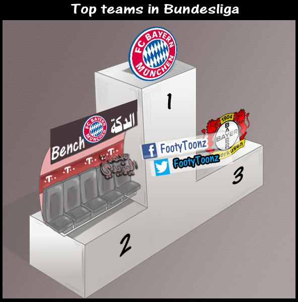Như này thì có dìm hàng Bundesliga quá không nhỉ?