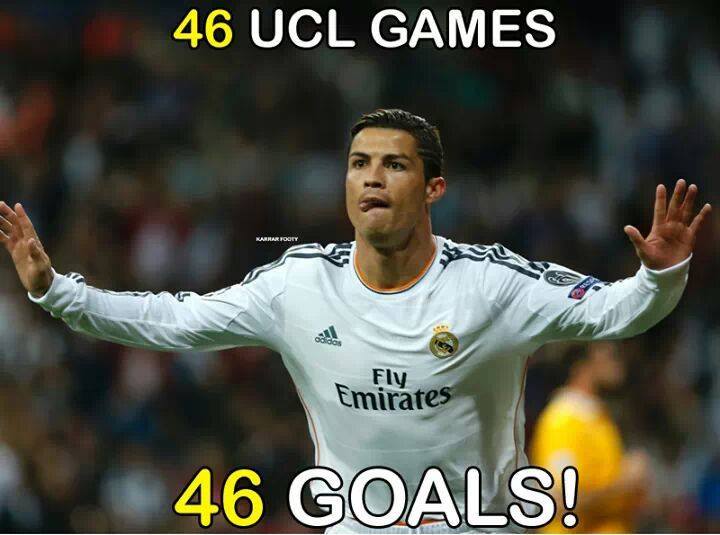 Chỉ có thể là Cris Ronaldo!