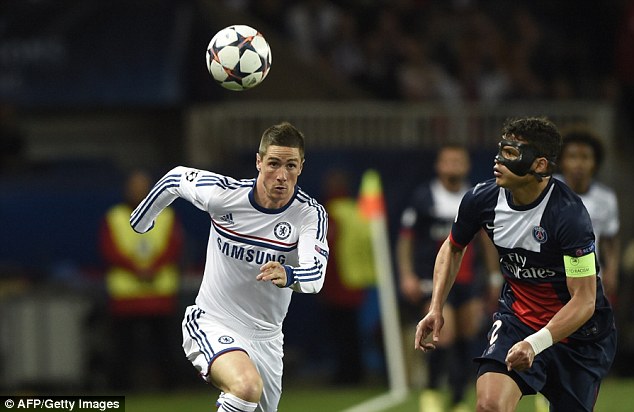 Jose Mourinho không hài lòng với Torres