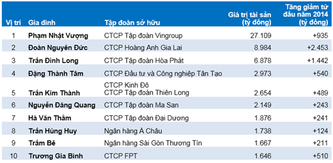 Nhập mô tả cho ảnh