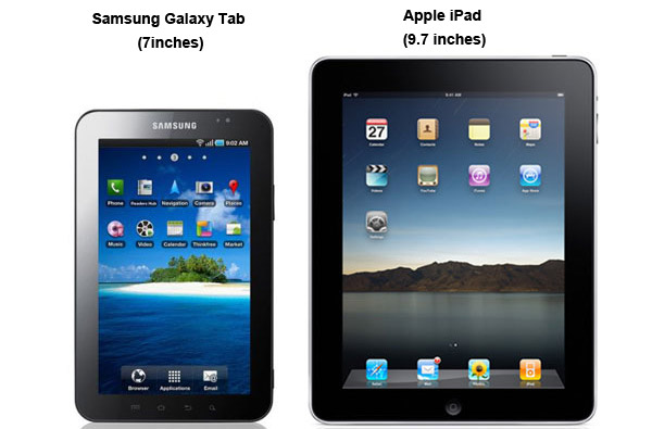 tablet 7 inch vs 10 inch