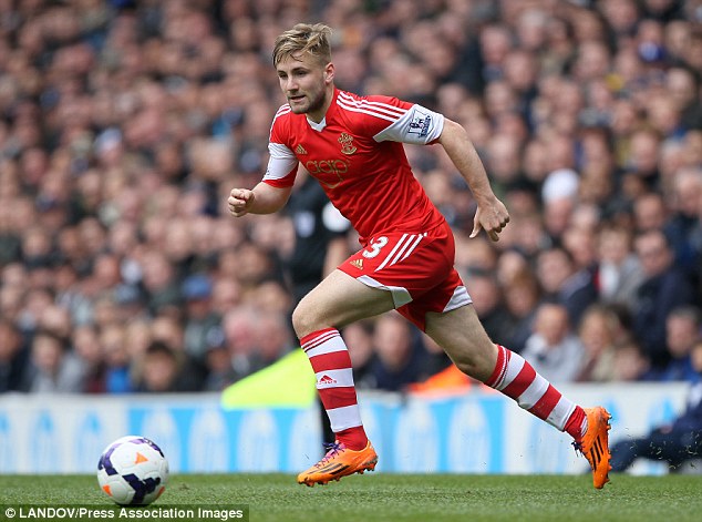 Luke Shaw