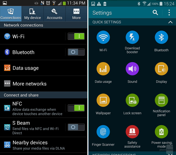 giao diện touchwiz Galaxy S5 