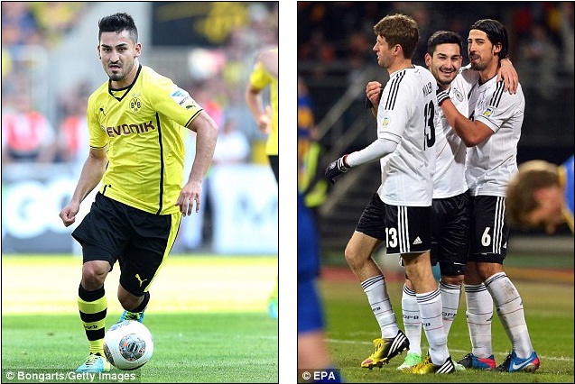 
	Ilkay Gundogan