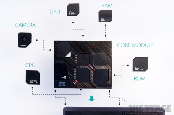 Cận cảnh ZTE ECO-MOBIUS, mẫu điện thoại 