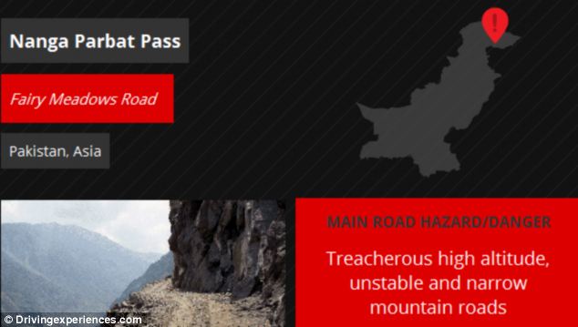 Đẹp như tranh vẽ âm Tiên Meadows Road Pakistan (ảnh) được đánh giá là con đường đáng sợ nhất thứ hai vì độ cao nguy hiểm, con đường núi không ổn định và thu hẹp của nó