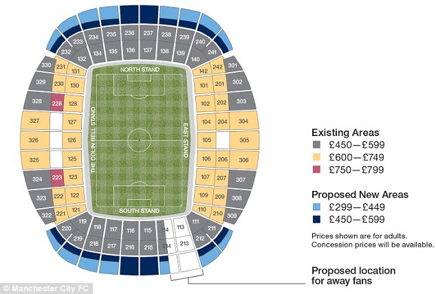 Sơ đồ sân Etihad dựa trên giá vé mỗi loại ghế ngồi