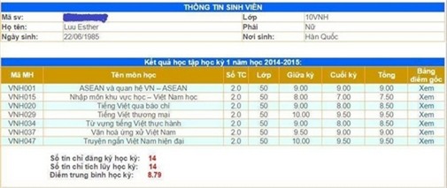 Sự đối lập giữa kết quả học tập của Trấn Thành và Hari Won - Ảnh 2.