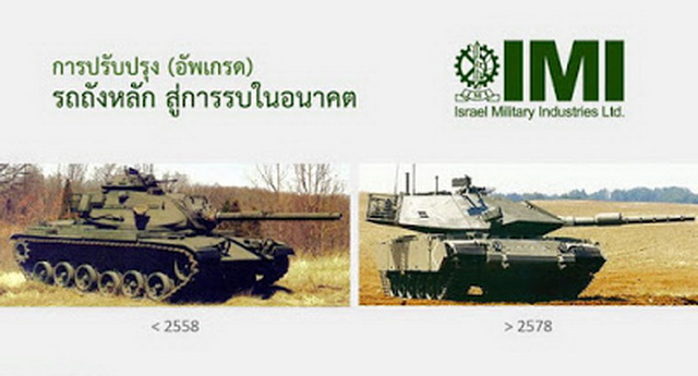 M60A3 Thái Lan sau nâng cấp vẫn chưa vượt được T-55M3 Việt Nam! - Ảnh 2.