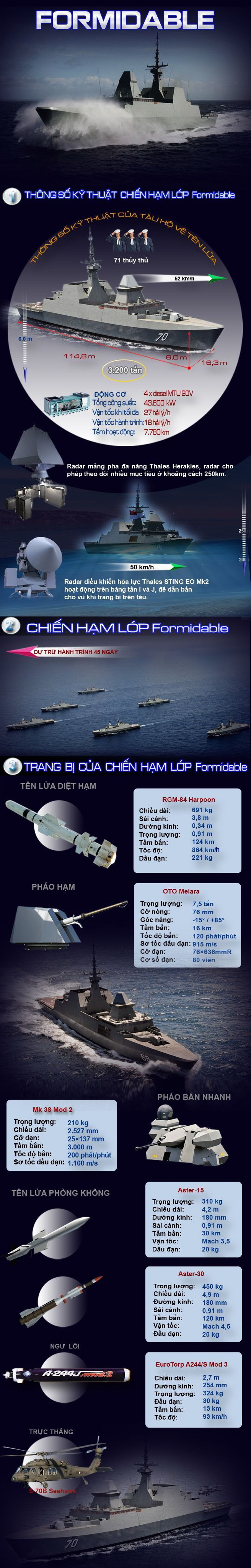 Khinh hạm số một Đông Nam Á liệu có về với Hải quân Việt Nam? - Ảnh 1.