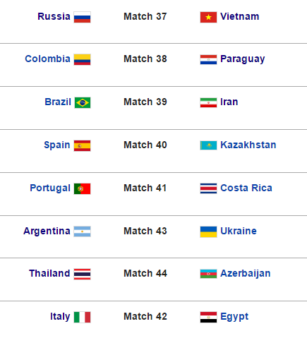 Futsal World Cup: Việt Nam chính thức đối đầu đội hạng 3 thế giới - Ảnh 3.