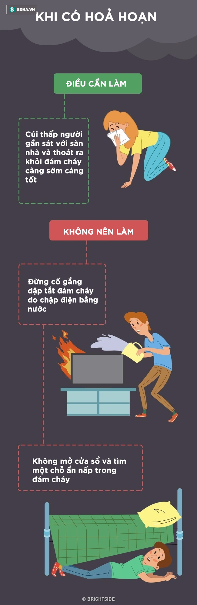 12 kỹ năng già trẻ đều nên biết vì trong đời, thế nào cũng có lúc dùng đến - Ảnh 2.