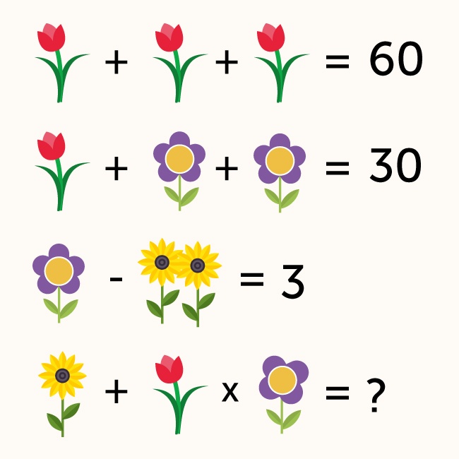 Câu đố “xoắn não” khiến 95% người trả lời phải “tắt điện” - Ảnh 3.