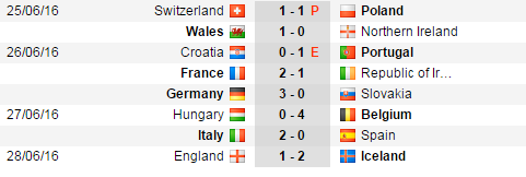 Anh 1-2 Iceland: Cú sốc thế kỉ của Tam sư - Ảnh 11.