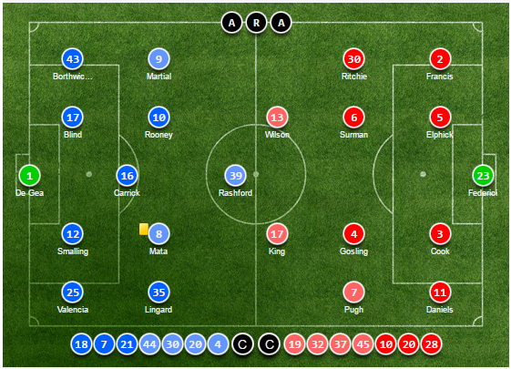 Man United trình diễn, gây thêm sầu cho NHM ở Old Trafford - Ảnh 17.