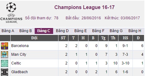 Vắng Messi, Barcelona chới với ngược dòng - Ảnh 4.