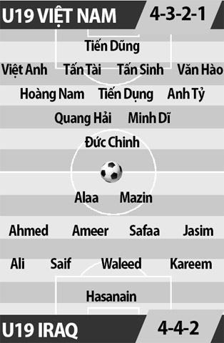 Đại chiến Iraq, U19 Việt Nam phải ngoan nhưng biết hư đúng lúc - Ảnh 5.