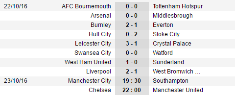 Chơi rock nặng trên Anfield, Liverpool vươn đỉnh Premier League - Ảnh 17.