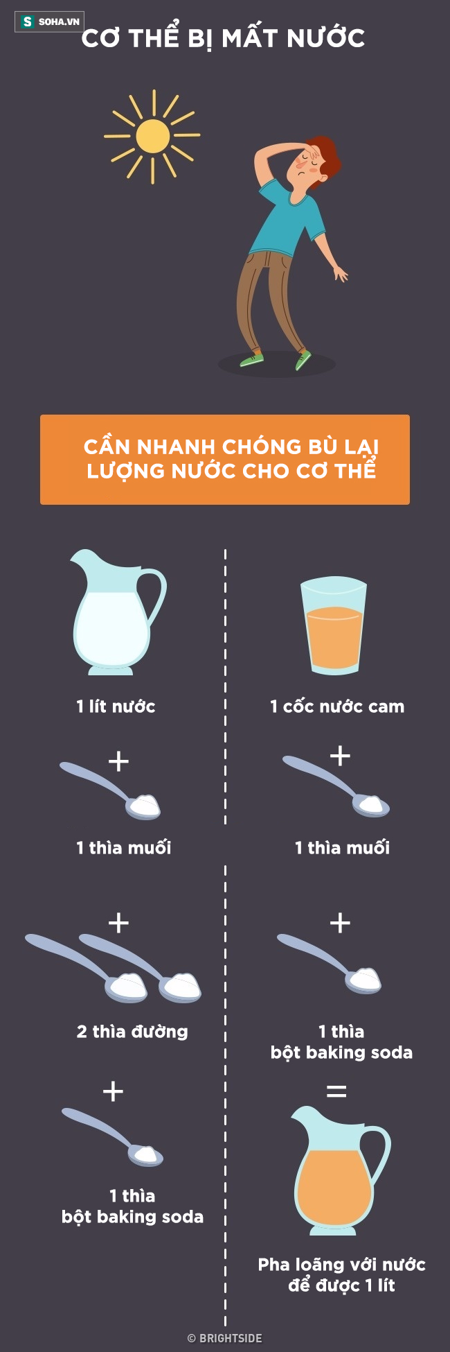 12 kỹ năng già trẻ đều nên biết vì trong đời, thế nào cũng có lúc dùng đến - Ảnh 6.