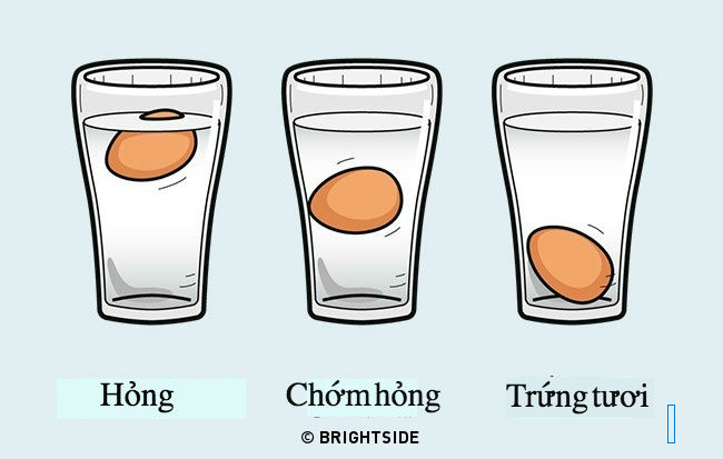 10 mẹo hay, đàn ông mà biết sẽ khiến các bà nội trợ phục sát đất - Ảnh 2.