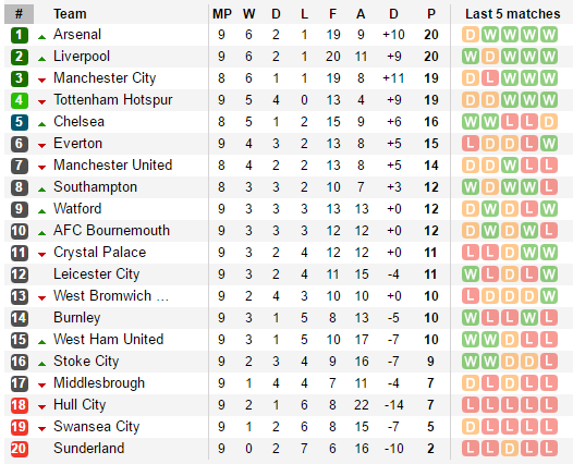 Chơi rock nặng trên Anfield, Liverpool vươn đỉnh Premier League - Ảnh 18.