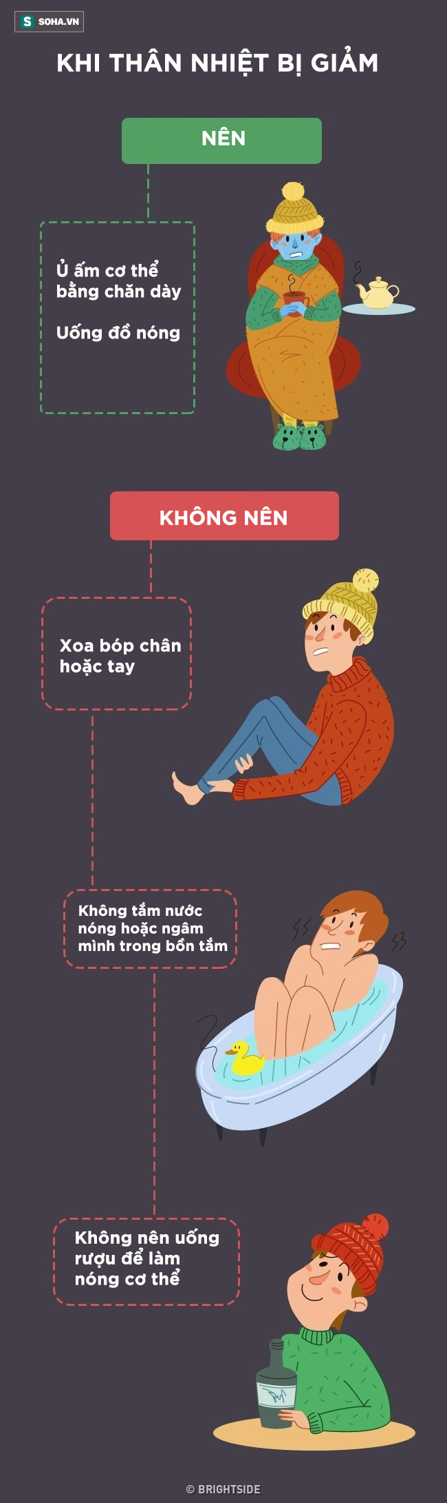 12 kỹ năng già trẻ đều nên biết vì trong đời, thế nào cũng có lúc dùng đến - Ảnh 7.