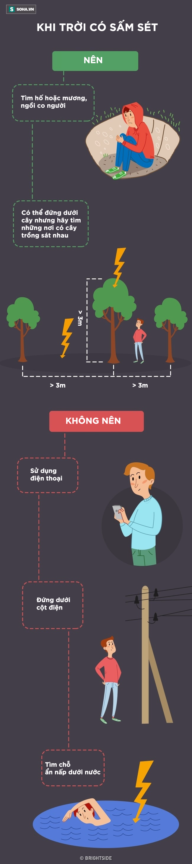 12 kỹ năng già trẻ đều nên biết vì trong đời, thế nào cũng có lúc dùng đến - Ảnh 10.