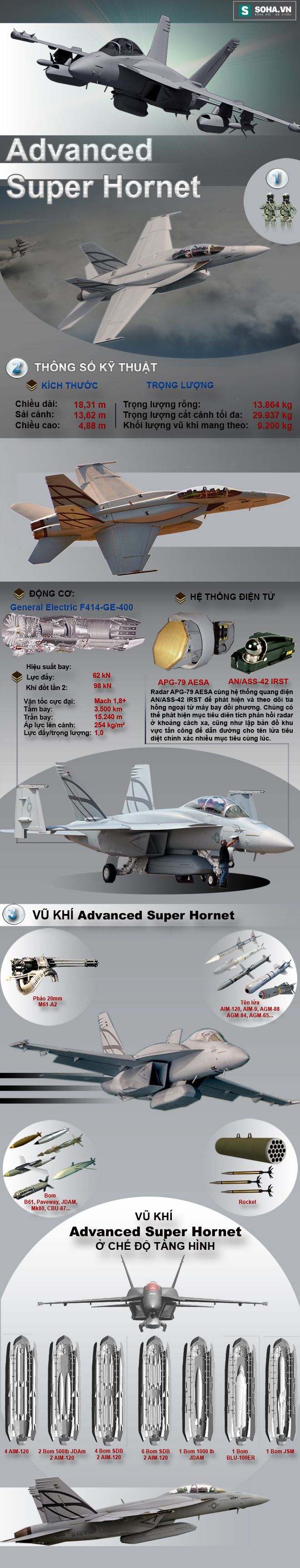 Advanced Super Hornet - Tiêm kích tốt nhất Mỹ có thể bán cho VN - Ảnh 1.