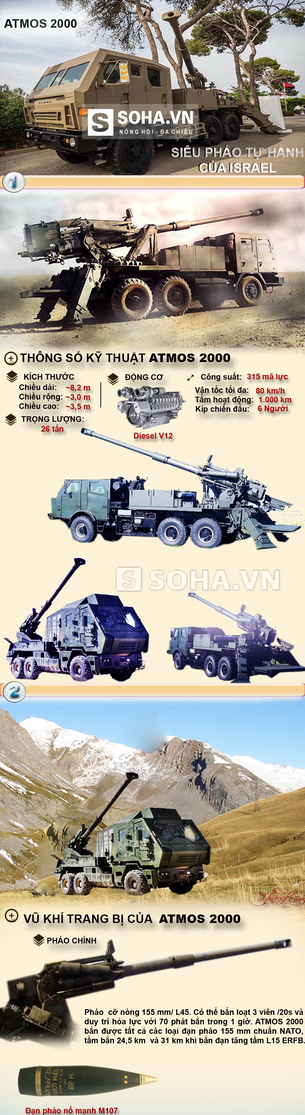 Pháo tự hành bánh lốp hàng đầu thế giới của Israel
