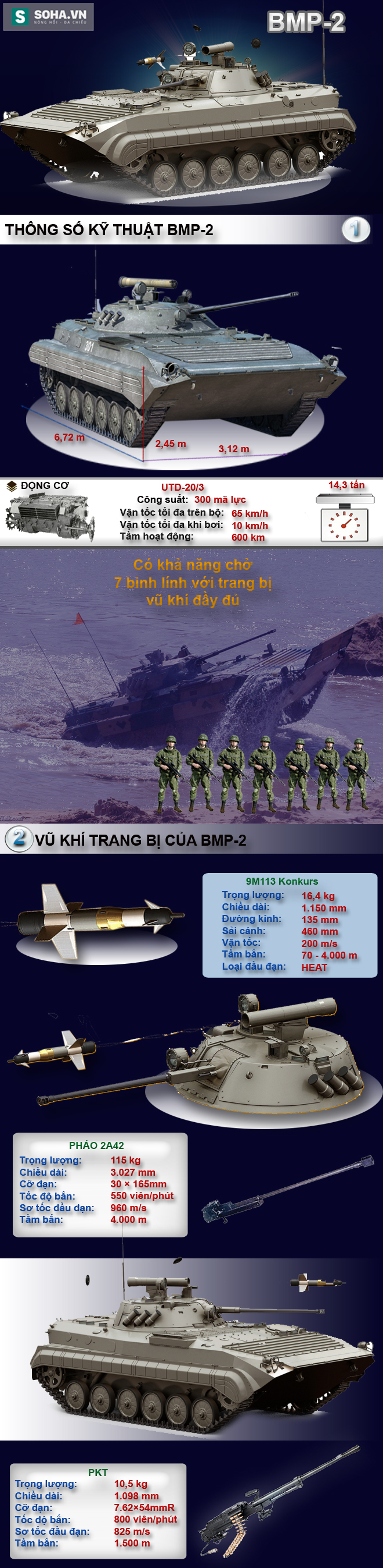 Xe chiến đấu bộ binh tốt nhất của Quân đội Nhân dân Việt Nam - Ảnh 1.